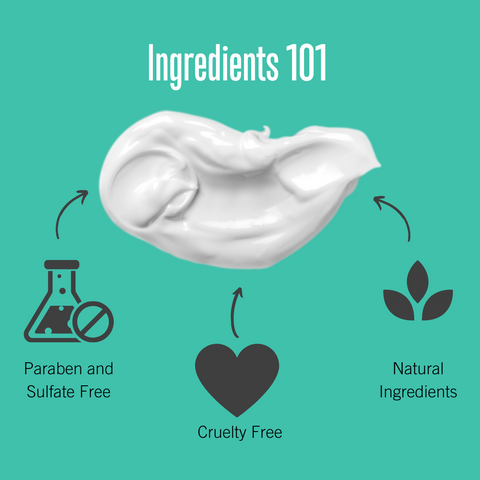 Ingredients 101 for athlete skincare