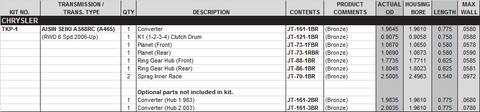 Kit Contents Image