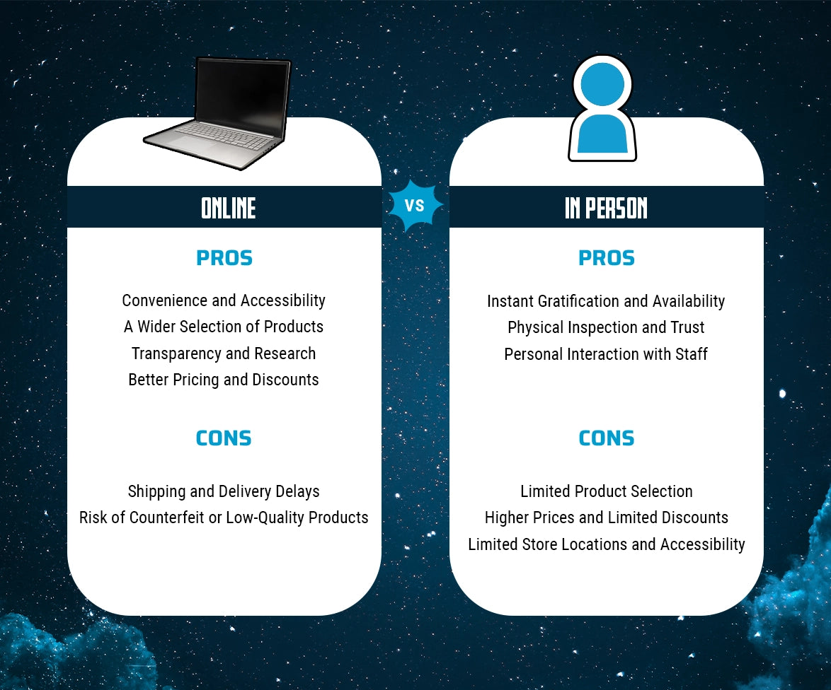Pros and Cons of Buying Delta 8 THC in person versus online