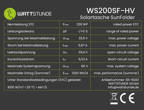 Wattstunde WS200SF-HV