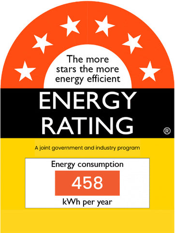 australian specific energy rating showing 6 stars and kWh usage