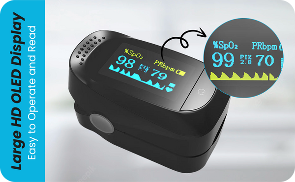 Oximeter Enhanced 3