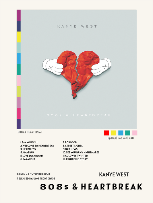 Kanye West Poster / 808s and Heartbreak Poster / Album Cover - Inspire  Uplift