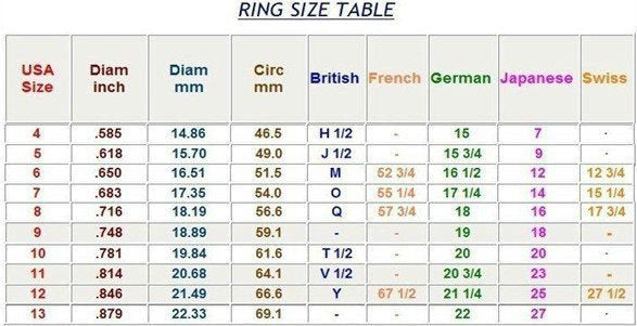 Luxury Synthetic Sapphire CZ Diamond Rings For Men Famous Brand Wedding Jewelry Fashion Stainless Steel Mens Rings Anel