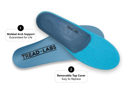 Tread Labs Insoles showing the two part system