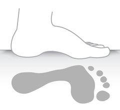 High Arch Height foot