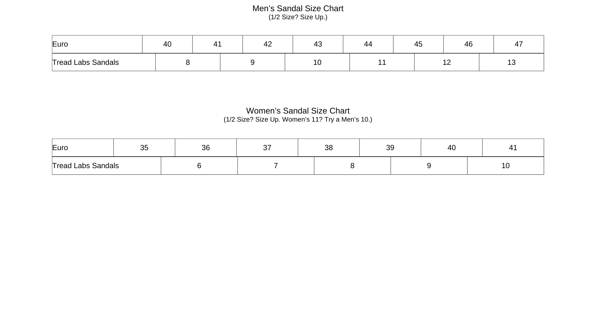 Sandals Sizing Chart