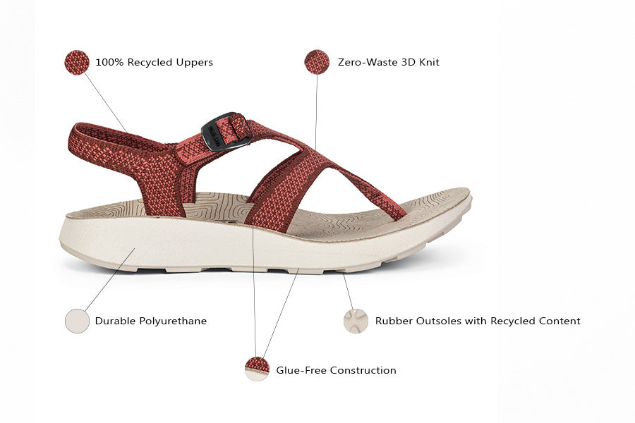 Image of Tread Labs Albion showing Sustainability Features: Zero-Waste 3D Knit, 100% Recycled Uppers, Durable Polyurethane, Glue-Free Construction, Rubber Outsoles with Recycled Content