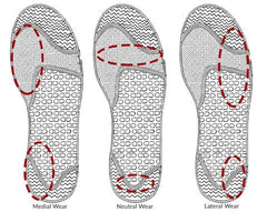 Shoe wear patterns
