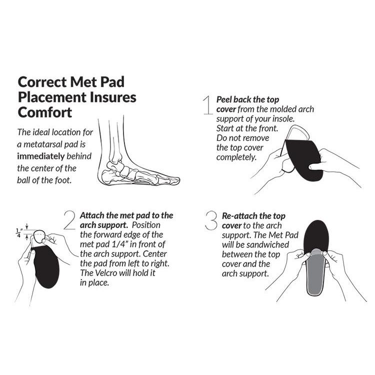 high arch metatarsal support