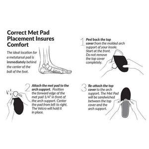 insole with metatarsal pad