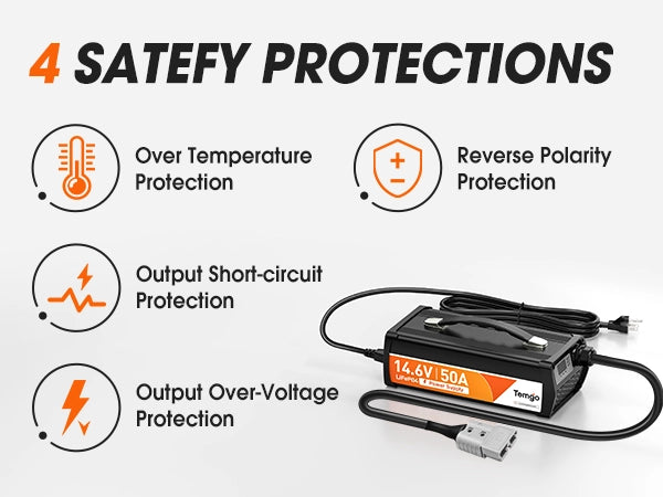 14.6V50A Charger 4 safety A