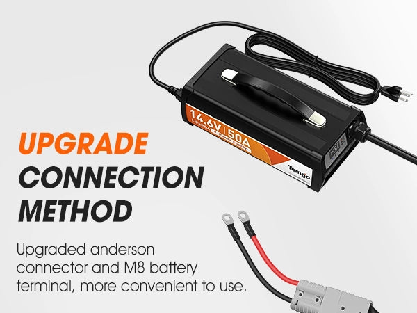 14.6V50A Charger method A