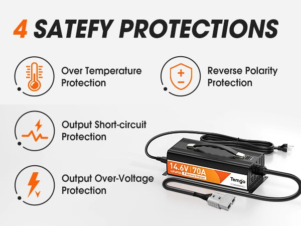14.6V70A Charger 4 safety A
