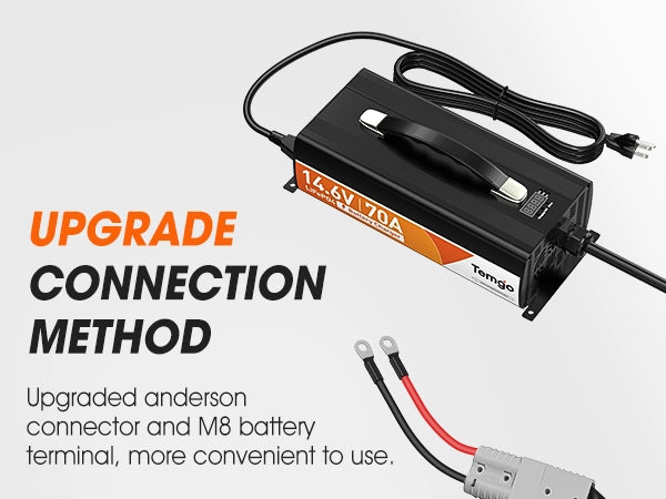 14.6V70A Charger method A