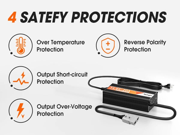 14.6V 20A Charger safety A