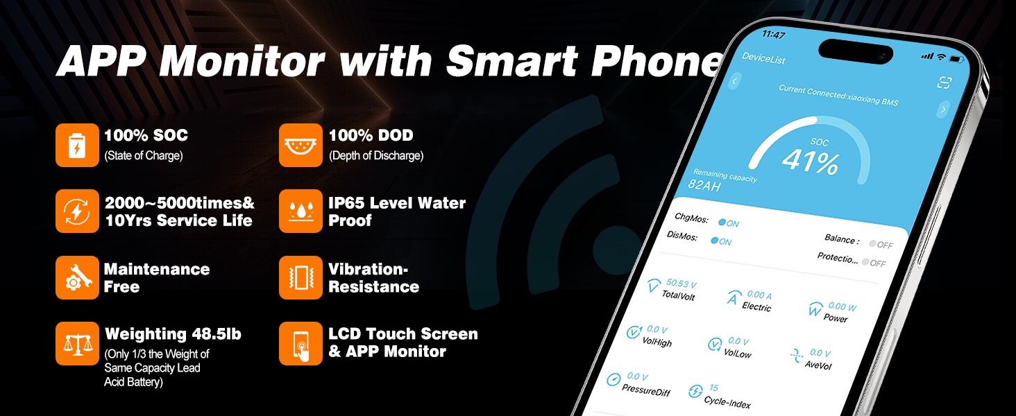 Built-in 200A BMS and APP-Monitoring