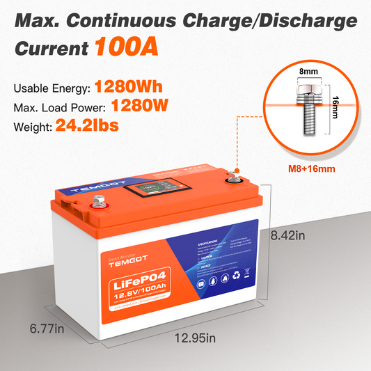 HWE 12V 12Ah Lithium LiFePO4 Battery, Deep Cycle Lithium Iron Phosphate  Battery Built-in BMS, Offer 4000+ Cycles Life for Solar Energy, Fish  Finder