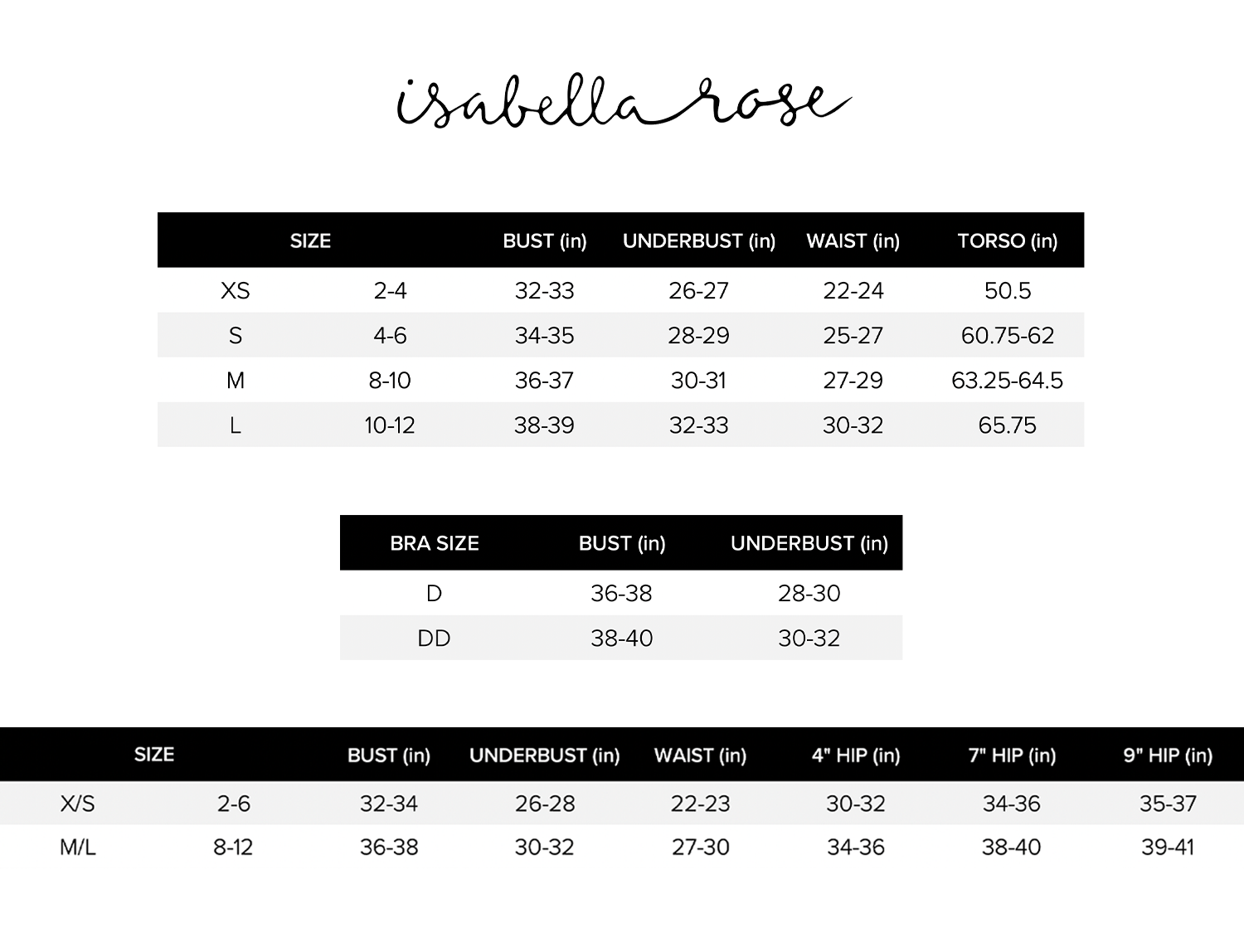 ISABELLA ROSE SIZE CHART – DTC Outlet