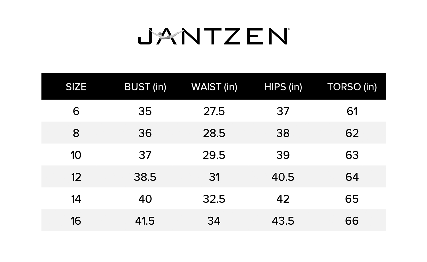 Jantzen Swim Size Chart