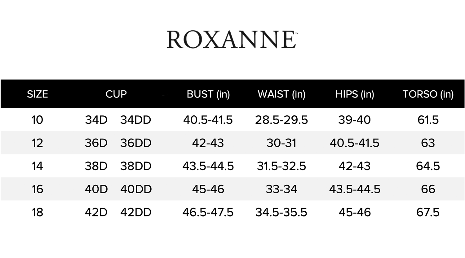 Roxanne Swim Size Chart