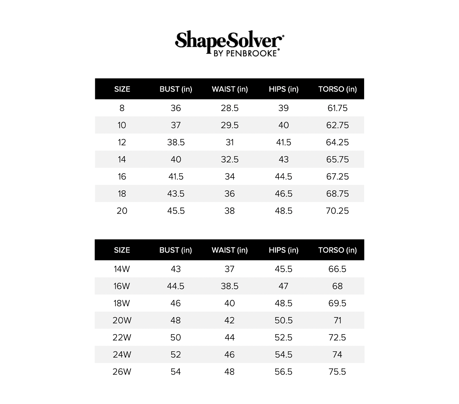 SHAPE SOLVER SWIM SIZE CHART – DTC Outlet