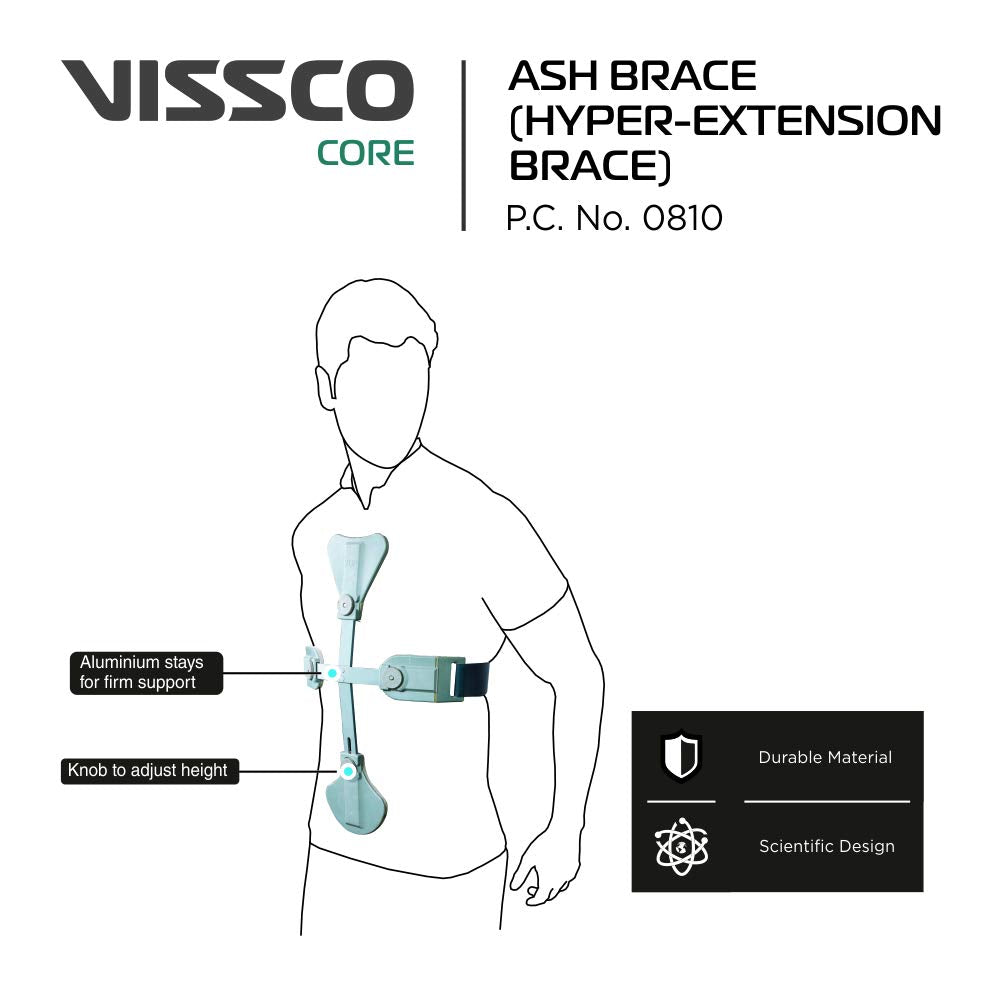 Buy Vissco Dorso Lumbar Spinal Brace (Taylor Brace), Back Support for  Stability & Immobilisation, Post Spine Surgery - Medium (Grey) Online at  Low Prices in India 