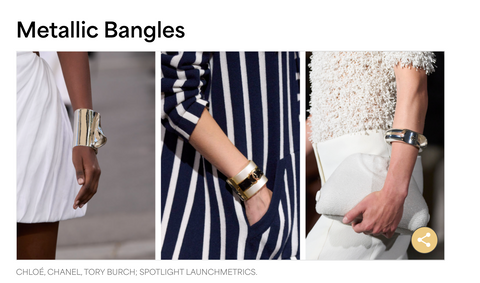 Loytee Blog | Metallic Bangles