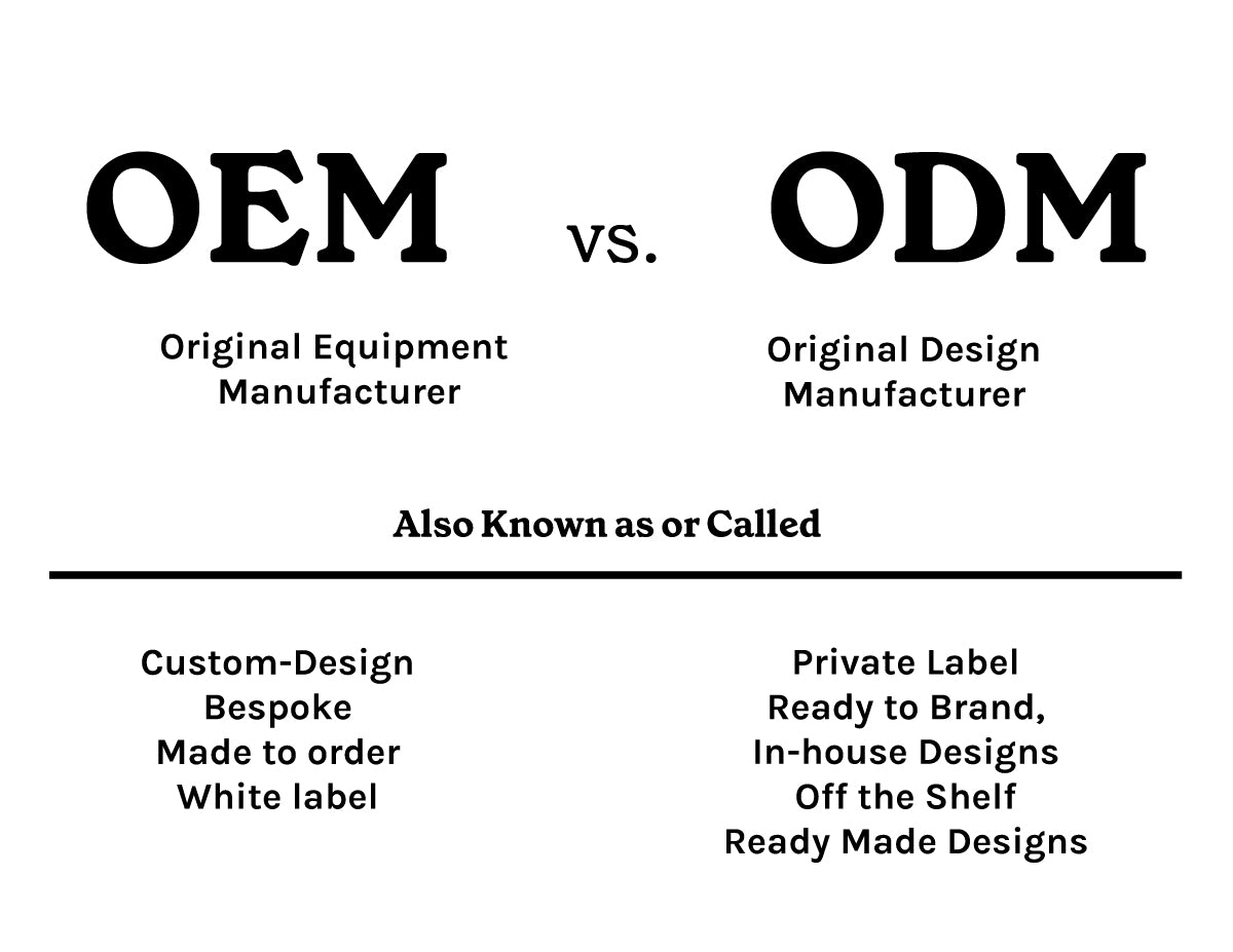 ODM Private Label