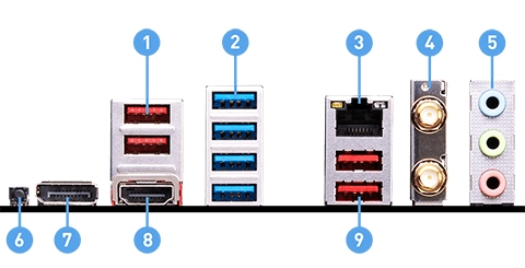 MSI PRO B650M-A WIFI Motherboard - Panel