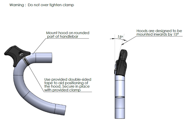 Assembly instructions images for BICI's fixed hoods