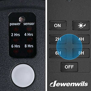 Transform Your Backyard with DEWENWILS Light Sensor Timer! 🌟 Ultimate  Review & Setup Guide 