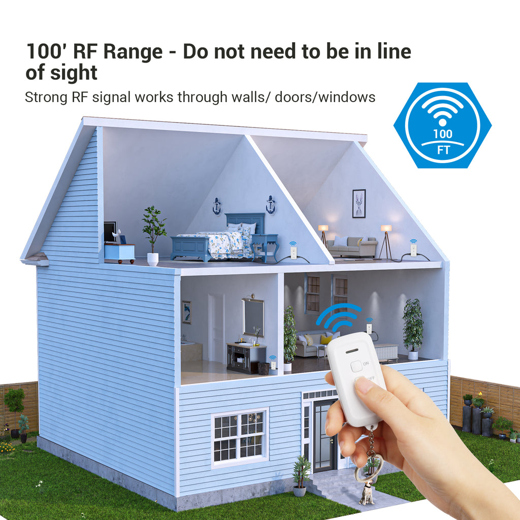 DEWENWILS Indoor 100ft Programmable Wireless Remote Control Outlet (2 Side  Outlets)--SHRS101H