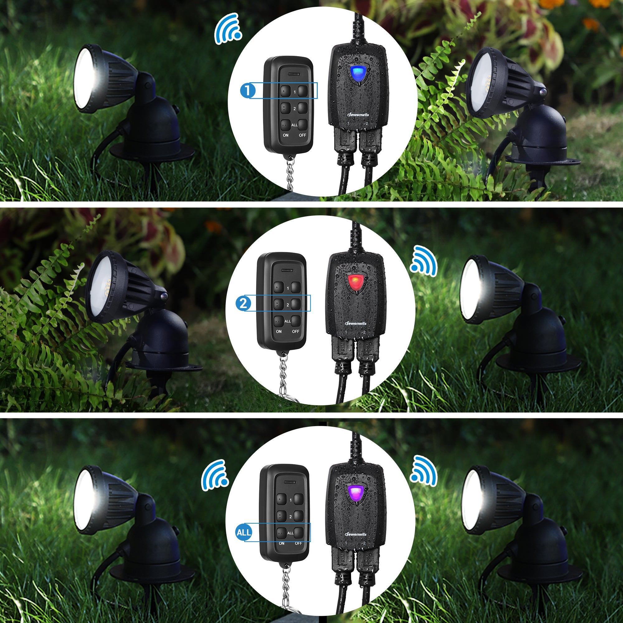 DEWENWILS Wireless Remote Control Outdoor Outlet with 2 Remotes