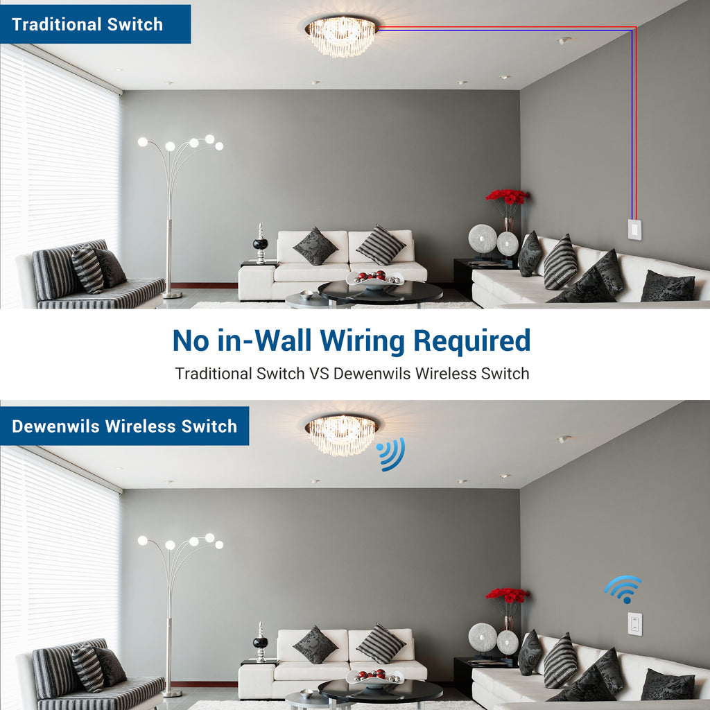  DEWENWILS Kit de interruptor de luz inalámbrico y receptor, no  requiere cableado en la pared, interruptor de pared con control remoto para  luces de techo, ventiladores, lámparas, rango RF de 100