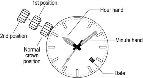 How To Set Time on a NH35 Movement by Seiko With Date Function