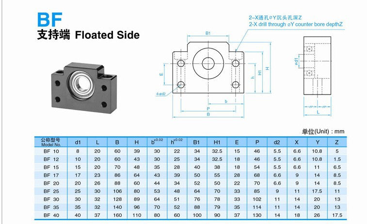 bearing-block-dimensions2.jpg