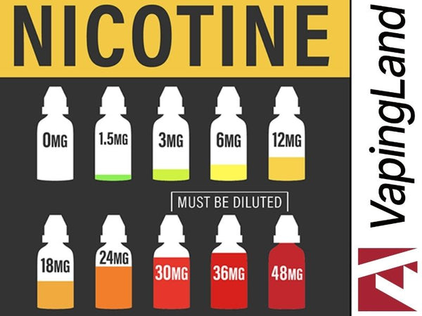 e-liquid-in-different-nicotine-levels