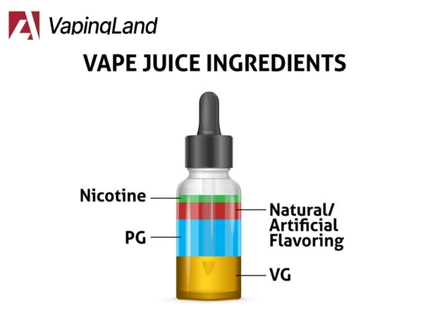 what-is-vape-juice
