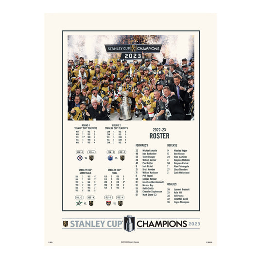 Vegas Golden Knights Inglasco 2023 Stanley Cup Champions 8in. Replica  Stanley Cup