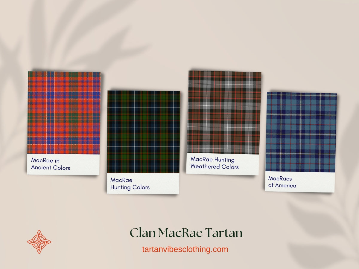 Clan MacRae Tartan