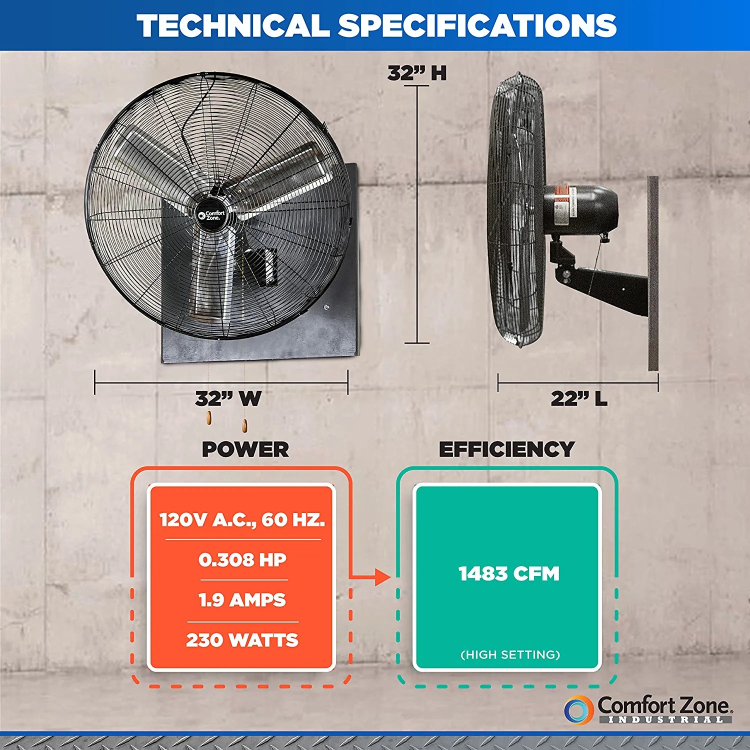 Comfort Zone CZHVW30EX 30â 2-Speed Oscillating High Velocity Industria