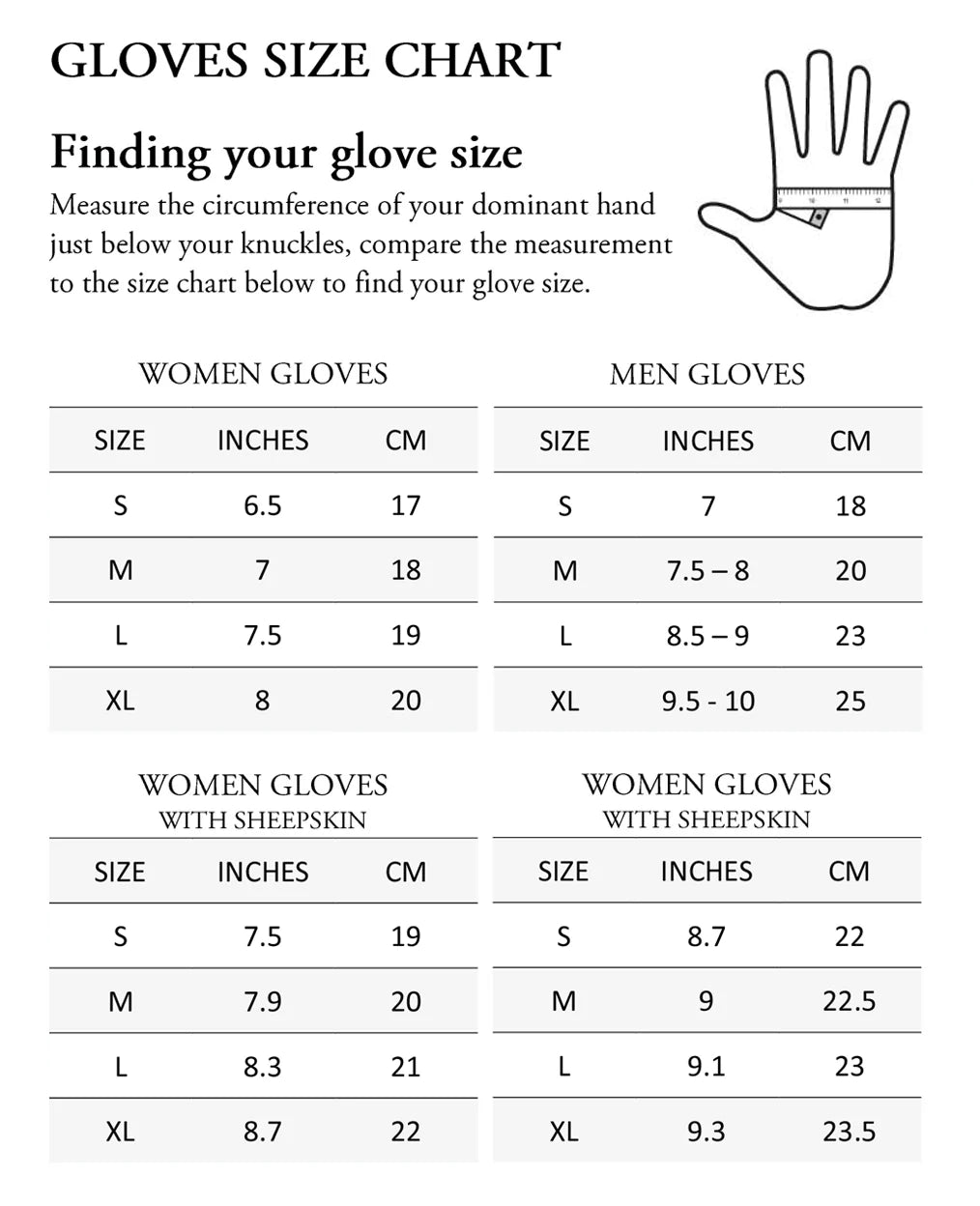 UGG Specialist Size Chart