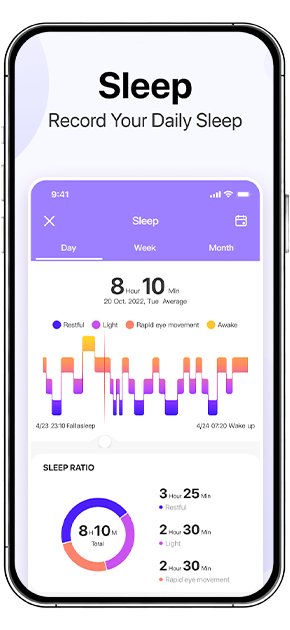 Sleep Quality Monitoring