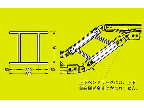 電材Days