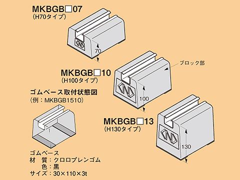 CB875B-16｜八角コンクリートボックス – 電材Days