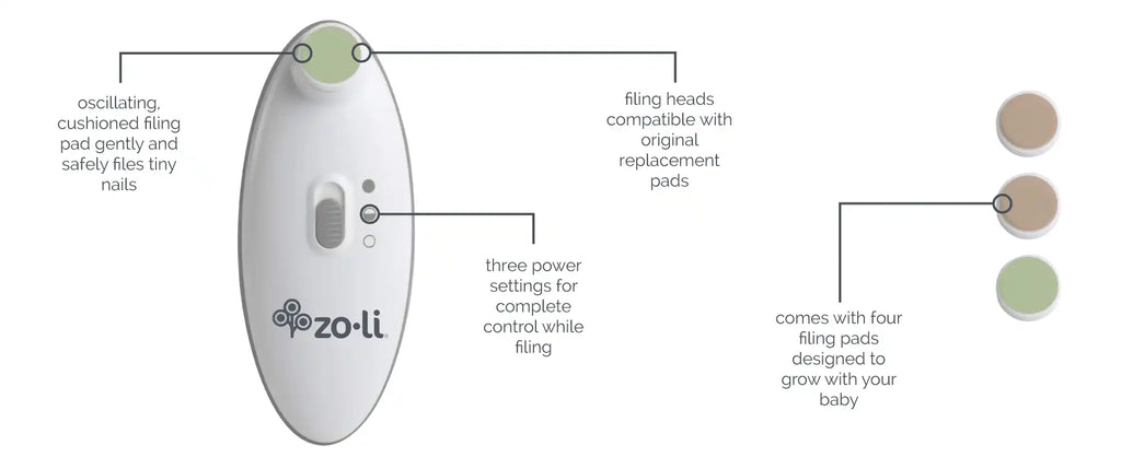 Electric Baby Nail Trimmer – The Little Fingers