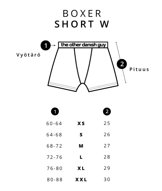 Size Chart - Boxer Short W