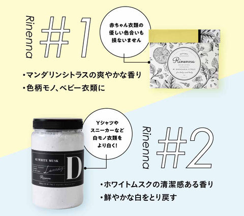 Rinenna#1とRinenna#2のSET 特別価格商品