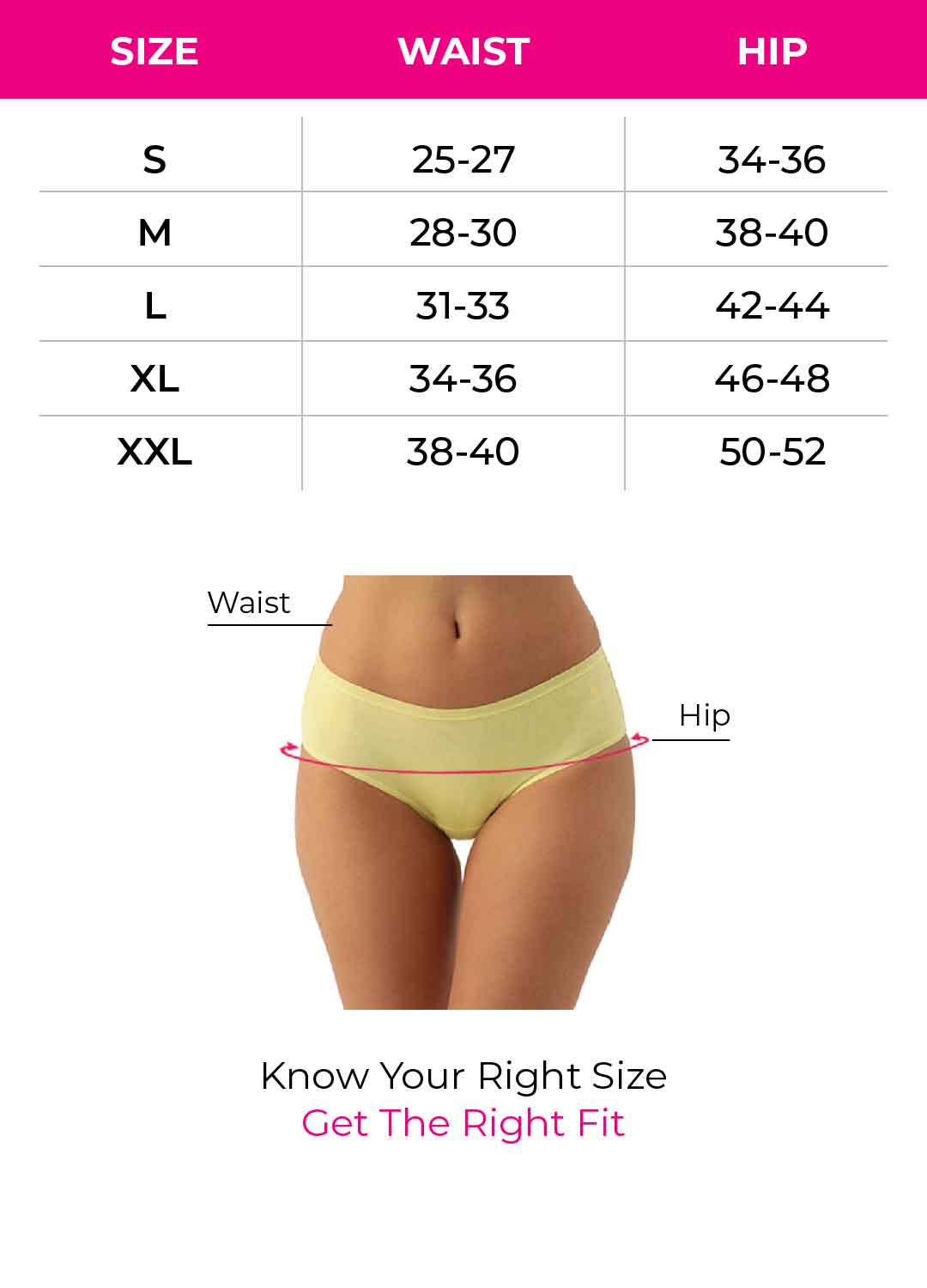 Panty Size Chart - Lovable India